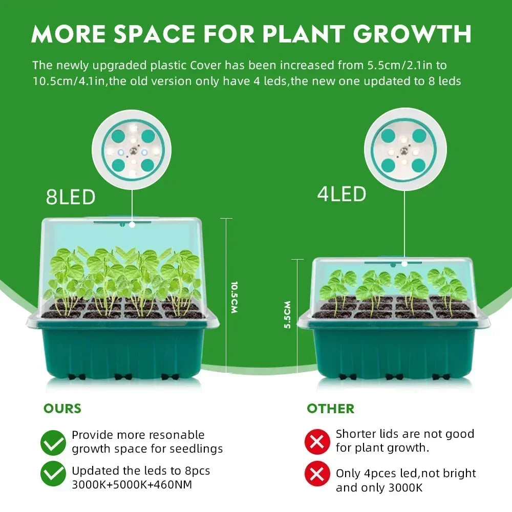 Kits de Démarrage de Germination des Graines avec Lampe UV intégrée